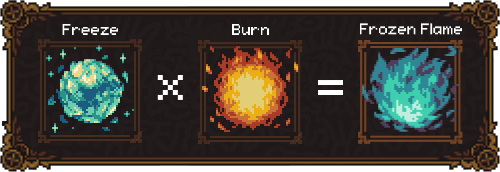 Frozen Flame