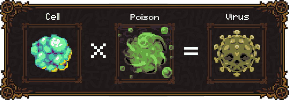 virus